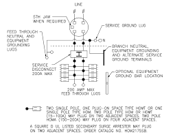 Check spelling or type a new query. Rc816f200c Meter Mains Homeline Combination Service Entrance Ringless Socket 200a Surface Mount Maximum 8 Spaces 16 Circuits No Bypass Schneider Electric Usa