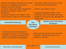 Columbian Exchange Videos Lessons Tes Teach