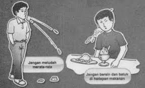 Sebagai umat islam, kita hendaklah melakukan apa sahaja untuk perbaiki diri. Http Www Andrewchoo Edu My Wp Content Uploads 2017 09 2017 Upsr Bm Tips Tambahan Sk Sjkc Pdf