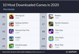 Estos son los nuevos juegos imperdibles para tu celular y computador. Los 10 Juegos Para Moviles Mas Descargados De 2020