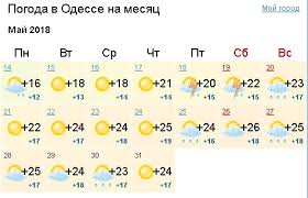 We did not find results for: Podrobnyj Prognoz Pogody V Odesse Na Nedelyu Potepleet No Grozy Vernutsya Foto