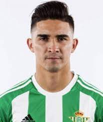 Felipe is related to crystal mendoza. Felipe Gutierrez 2020 2021 Spieler Fussballdaten