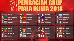 Raksasa jerman tak berdaya menghadapi salah satu kontestan dari benua asia. Ini Skuat Resmi 32 Peserta Piala Dunia 2018 Indosport