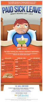 Infographic Paid Sick Leave Law In California Paid Sick Leave Sick Leave Dental Insurance Plans