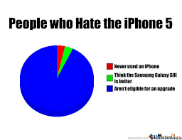 People Who Hate The Iphone 5 By Dddddd Meme Center