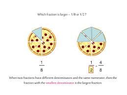 Amazon.Com: Funlio 8-In-1 Wood Indoor Playground For Kids 3-8 Years, Larger  & Heavier Climbing Toys With Solid Pine, Indoor Gym For Kids With  Swing/Slide/Climbing Rock/Net/2 Ladders/Monkey Bars/Gymnastic Rings : Toys  & Games