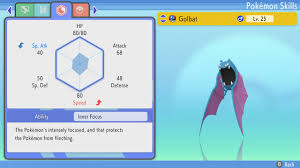Golbat | Pokemon Reborn Rpg Wiki | Fandom