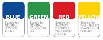 Colour Coding Chart For Cleaning Color Cleaning Cleaning