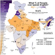 English speakers in India by State : rMapPorn