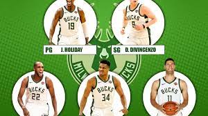 Depth charts, updated player information, stats, trades, and free agent signings. The 2020 21 Projected Starting Lineup For The Milwaukee Bucks Fadeaway World