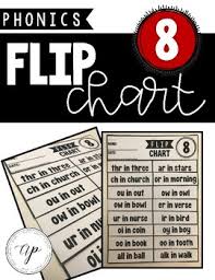 Phonics Chart 8 Flip Chart A Beka Abeka