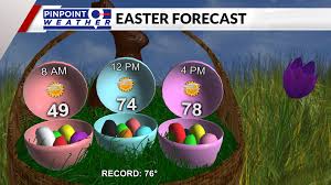 You probably already knew that easter falls on a easter and the many church holidays related to it—such as ash wednesday, palm sunday, good. Qxnt1mmcy5mtym