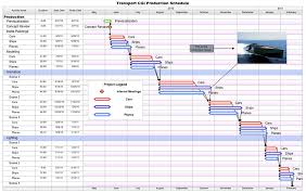 Free Project Management Templates For Film Tv Publishing