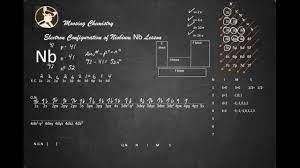 We did not find results for: Electron Configuration Of Niobium Nb Lesson Youtube