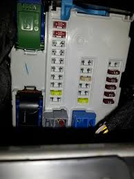 It's important to know where the fuse box or panel in your jeep. 2019 Cherokee Limited Interior Fuse Box Diagram 2014 Jeep Cherokee Forums