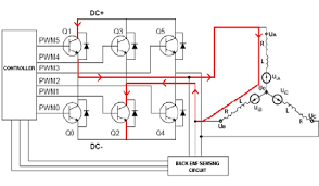 Dec 17, 2019 · the inverter takes dc power from the batteries and converts into ac power at the time of the power failure. Inverter Motor Drive Model Download Scientific Diagram