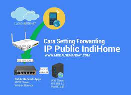 We did not find results for: Cara Setting Forwarding Ip Public Indihome