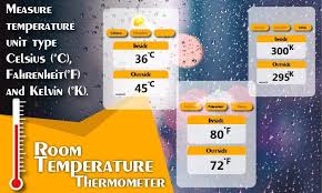 The temperature t in kelvin (k) is equal to the temperature t in degrees celsius (°c) plus 273.15 celsius (°c). Room Temperature Thermometer For Android Apk Download