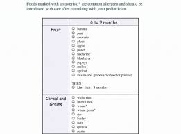 58 Credible Baby Development Food Chart