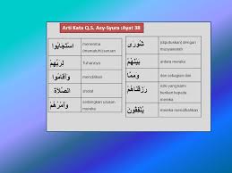 An nisa ayat 59 latin. Bab 7 Aspek Al Qur An Ayat Ayat Al Qur An Tentang Demokrasi Sk Kd Ppt Download