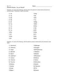Predict the charge on monatomic ions. Ionic Compound Formula Writing Worksheet