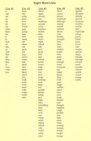 This will help make spelling a little more fun for your third grader. Dudrick Mr 3rd Grade Spelling