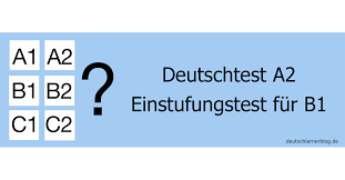 Bedanken sie sich höflich und schreiben sie, ob ihnen der termin passt. Deutschtest A2 Einstufungstest Deutsch B1 Deutschtest