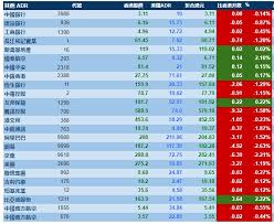 Adr, adr指數, adr港股指數, adr港股比例 指數, adr即時報價, adr港股預托證券報價. æ˜Ÿäº'adrç»Ÿè®¡ 5æœˆ22æ—¥ æ˜Ÿäº'è´¢ç»