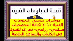 Maybe you would like to learn more about one of these? Mp3 ØªØ­Ù…ÙŠÙ„ ØªÙ†Ø³ÙŠÙ‚ Ù…Ø±Ø­Ø¨Ø§ Ø§Ù„Ù…Ø±Ø­Ù„Ù‡ Ø§Ù„Ø«Ø§Ù„Ø« Ø§Ù„Ø¯Ø¨Ù„ÙˆÙ… Ø§Ù„ÙÙ†ÙŠ Ø§Ù„ØµÙ†Ø§Ø¹ÙŠØ© Ø£ØºÙ†ÙŠØ© ØªØ­Ù…ÙŠÙ„ Ù…ÙˆØ³ÙŠÙ‚Ù‰