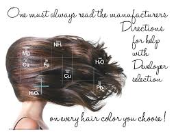 Pin On Hair