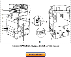 Learn how canon has supported organisations of all sizes. Canon Imagerunner Advance C5051 C5045 C5035 C5030 Service Repair Manual Download Tradebit