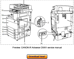 Canon ir2016 driver uninstallation guide. Canon Ir2017j Photocopier Driver