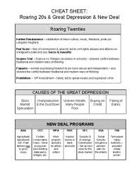 19th, 20th & 21st centuries this category is for questions and answers related to 1920s history, as asked by users of funtrivia.com. Roaring 20 S Quiz Worksheets Teaching Resources Tpt