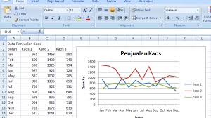Cara Membuat Grafik Di Excel