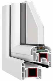 Kunststofffenster Gunstig Online Kaufen Fensterprofile Fenster Kunststoff