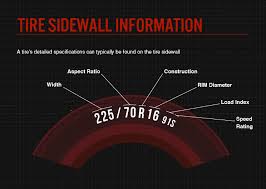 tyre speed rating what you need to know bridgestone tyres