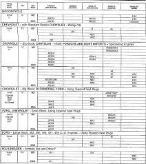 holley efi what spark plug for boost page 4 yellow