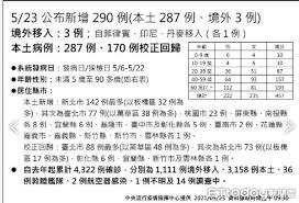 嘉義縣 家汽車旅館 嘉義縣青年旅舍 嘉義縣露營區 嘉義縣的熱門家庭飯店 嘉義縣 spa 度假村 嘉義縣浪漫飯店 嘉義縣豪華飯店 嘉義縣度假村 嘉義縣商務. Szc2effry1tapm