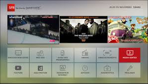 Les offres sfr avec internet, tv et téléphone fixe comment activer le multipack sfr pour une offre box + mobile ? Box 4k Power Sfr Avis Test Et Opinion Sur L Internet Tres Haut Debit Thd