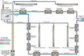 Beautiful garage sub panel wiring diagram s everything you 25 garage doors sizes graphies dayton gas unit heater wiring diagram wiring info • beautiful garage sub panel wiring diagram s everything you wiring diagram plug switch light new 3 way wire dryer also afif how to add electrical outlets in. Wiring Diagram For Garage Lights