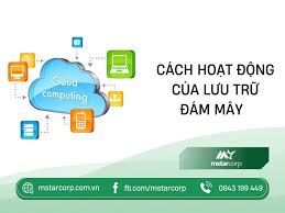 Lưu trữ đám mây: định nghĩa, top 9 dịch vụ cloud storage miễn phí