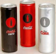 Pin On Coca Cola
