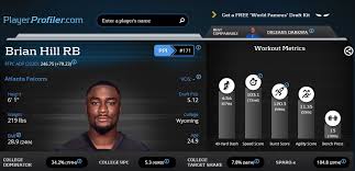 Other sites are flag football. The Best Players To Stash On Fantasy Football Benches Before Week 2