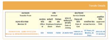 Epf said in a statement that for those aged 60 and above, the employees' share of the contribution rate will remain at 0%. Understanding Employee Pension Scheme Or Eps