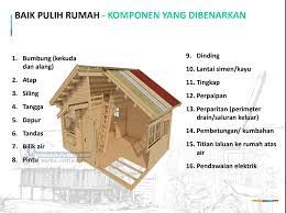 Dan apakah maksud (penerima bantuan). Bantuan Pprt 2020 Bina Rumah Atas Tanah Sendiri Tanah Dibenarkan Atau Baik Pulih Rumah Khabar Kinabalu