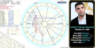 Drakes Natal Chart Thoughts Lipstick Alley
