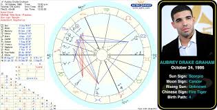 drakes natal chart thoughts lipstick alley