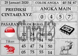 Prediksi Togel Singapore 25 Januari 2020 Matematika Kelas Satu Oktober Kelas Satu