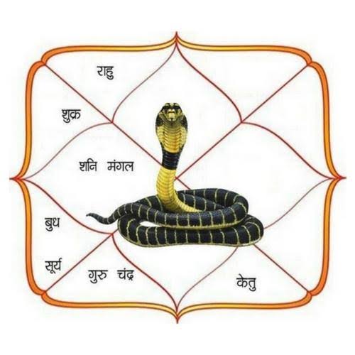 Kaal Sarp Dosha