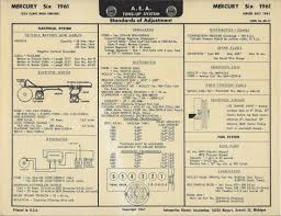 A E A Tune Up Chart 1961 Mercury Six 223 Cubic Inch
